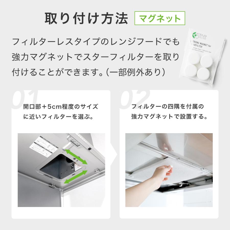 換気扇フィルター スターフィルター レンジフードフィルター スターターセット  枠2枚+フィルター4枚 通気性良く長持ち 不燃 厚手 ガラス繊維 | スターフィルター | 20