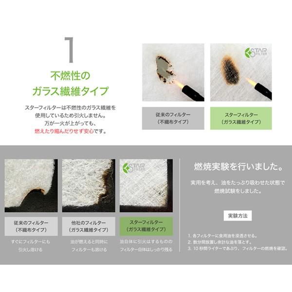 スターフィルター レンジフードフィルター スターターセット 枠2枚 フィルター4枚 通気性良く長持ち 不燃 高除去率 ガラス繊維タイプ インスタで話題 Sfset2 換気扇のスターフィルター 通販 Yahoo ショッピング
