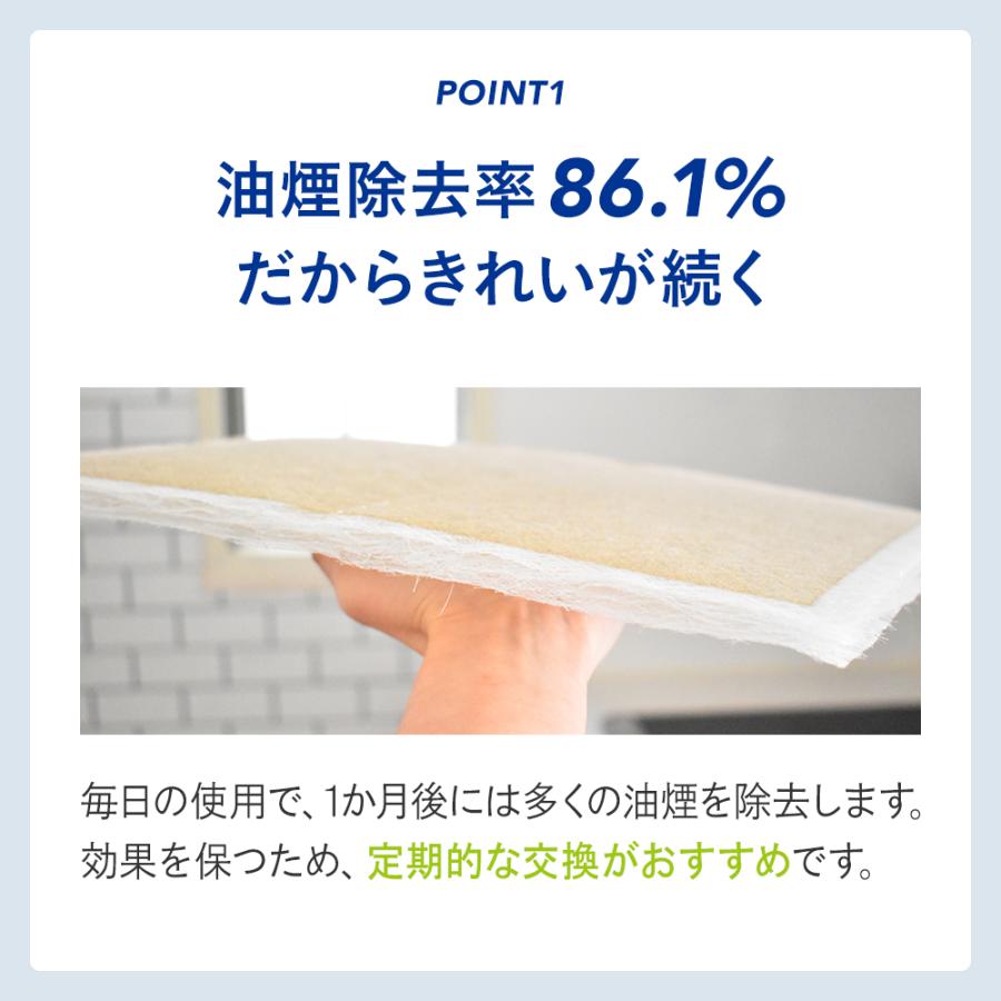 換気扇フィルター スターフィルター レンジフードフィルター スターターセット 枠3枚+フィルター6枚 通気性良く長持ち 不燃 厚手 ガラス繊維 | スターフィルター | 14