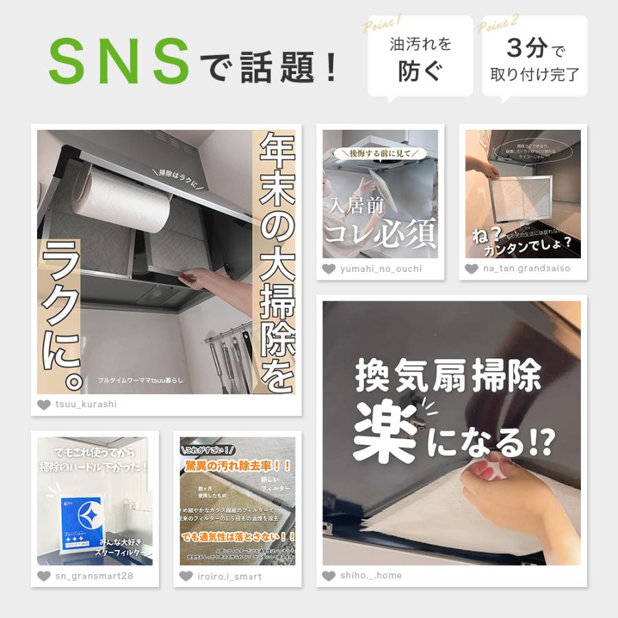 新品 スターフィルター 換気扇フィルター キッチン スターターセット レンジフー 換気扇フィルター・レンジフードフィルター スターターセット