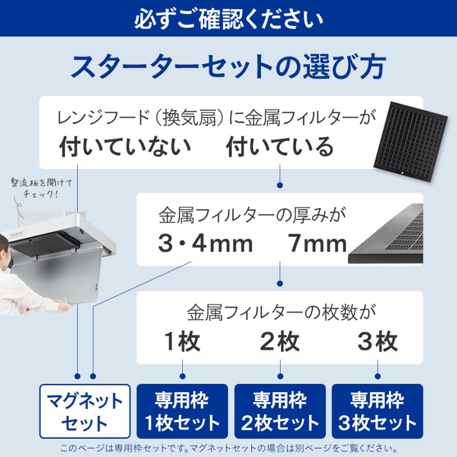 換気扇フィルター スターフィルター レンジフードフィルター スターターセット 枠3枚+フィルター6枚 通気性良く長持ち 不燃 厚手 ガラス繊維 | スターフィルター | 04