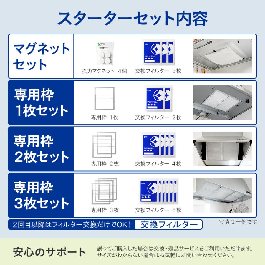 換気扇フィルター スターフィルター レンジフードフィルター スターターセット 枠3枚+フィルター6枚 通気性良く長持ち 不燃 厚手 ガラス繊維 | スターフィルター | 05