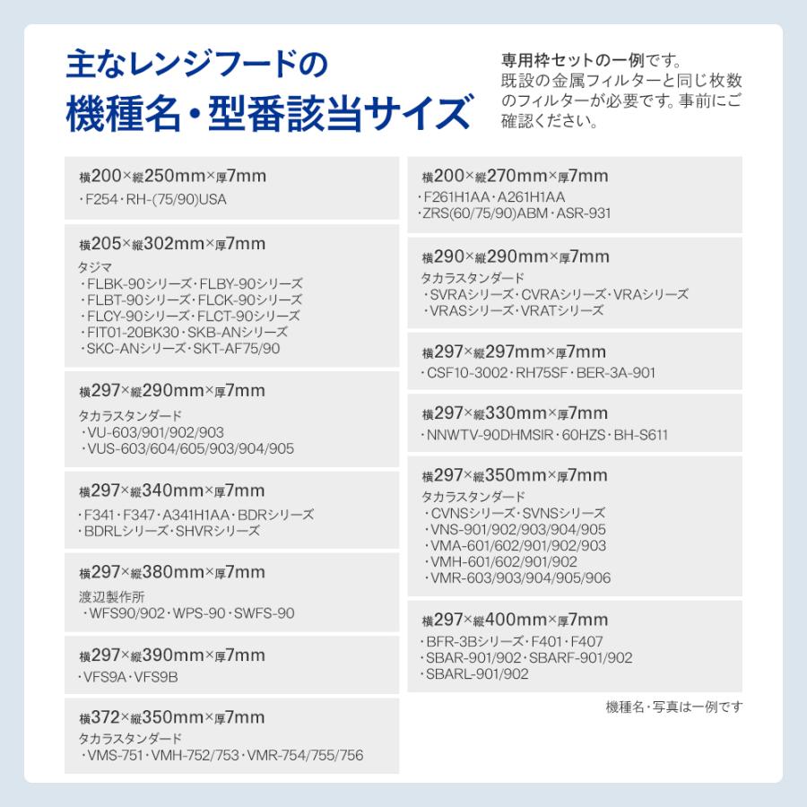 換気扇フィルター スターフィルター レンジフードフィルター スターターセット 枠3枚+フィルター6枚 通気性良く長持ち 不燃 厚手 ガラス繊維 | スターフィルター | 07