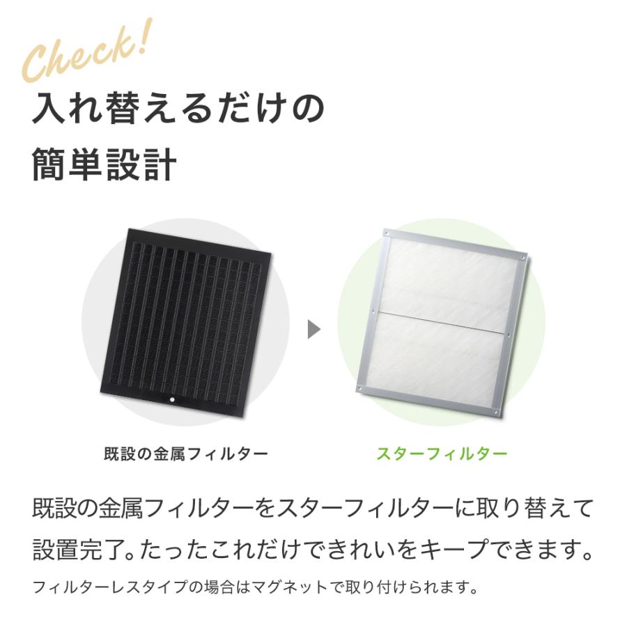換気扇フィルター スターフィルター レンジフードフィルター スターターセット 枠3枚+フィルター6枚 通気性良く長持ち 不燃 厚手 ガラス繊維 | スターフィルター | 08