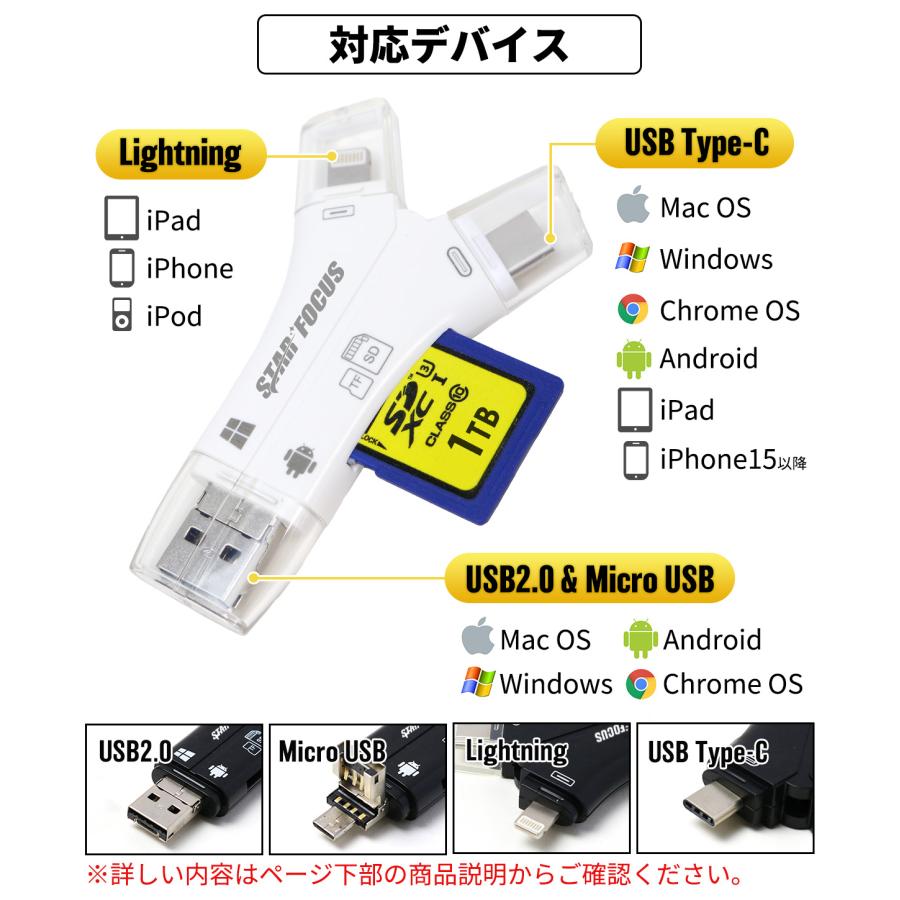 SDカードリーダー iPhone 15 Android USBメモリ Type C バックアップ カードリーダー マイクロ SDカード iPad 写真 保存｜starfocus｜12