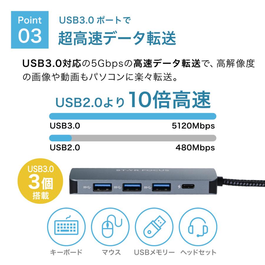 USBハブ USB Type-C ハブ 変換アダプタ 7in1 ドッキングステーション HDMI 4K PD急速充電 USB3.0 SDカードリーダー｜starfocus｜10