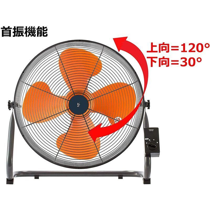 山善 扇風機 45cm 工業扇 床置き式 ロータリースイッチ 風量3段階調節 オレンジ YKY-458｜starheart｜02