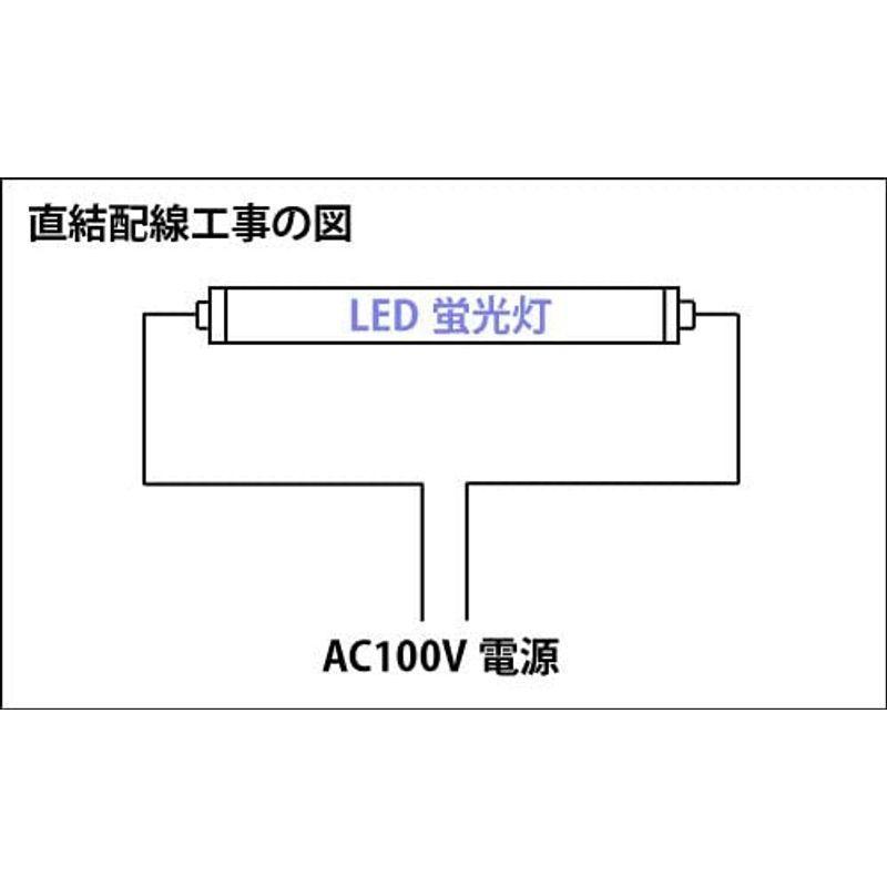 税込) LED蛍光灯 120PB-10set 昼白色 グロー器具用 120cm 10本セット ガラス 直管 40W形 蛍光灯 - caspan.gob.pa 税込) LED蛍光灯 120PB-10set 昼白色 グロー器具用 120cm 10本セット ガラス 直管 40W形 蛍光灯 - caspan.gob.pa