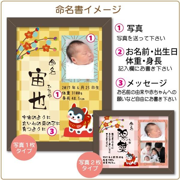 デザイン命名書 悠々 ゆうゆう 木製フレーム付き 額縁 写真印刷 出産内祝い メモリアル 記念品 Meimeiwood Yuyu スターキッズ オリジナルの贈り物 通販 Yahoo ショッピング
