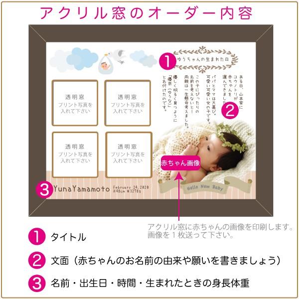 新着商品 赤ちゃんが生まれた日メモリアル ベビー フォトフレーム 木製枠フレーム アクリル窓のセット 写真印刷 内祝い 両親にお返し 赤ちゃん誕生記念 爆安プライス Studiostodulky Cz