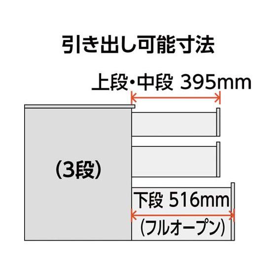 Y2K スマートモバイルワゴンMK 3段 ホワイト WKWS-WR3N-WH 未 Y2K スマートモバイルワゴンMK 3段 ホワイト WKWS-WR3N-WH 未