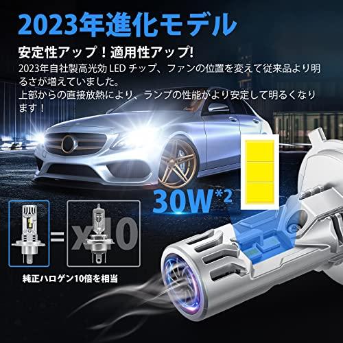 「2023年h4 led 爆光モデル」SUPAREE h4 ヘッドライト led 爆光 h4 led 車検対応 バイク/車用 16000lm 3｜starprice-store｜02