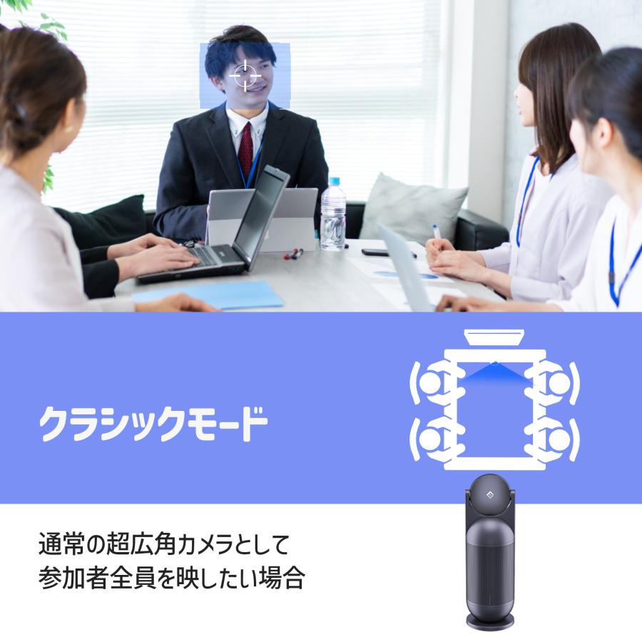 【GWセール25%OFF|2年保証|特典付】 EMEET All-in-one 会議用カメラ Capsule Webカメラ 360度 パノラマカメラ AIフォーカス 自動追跡 8つマイク｜starq-online｜18