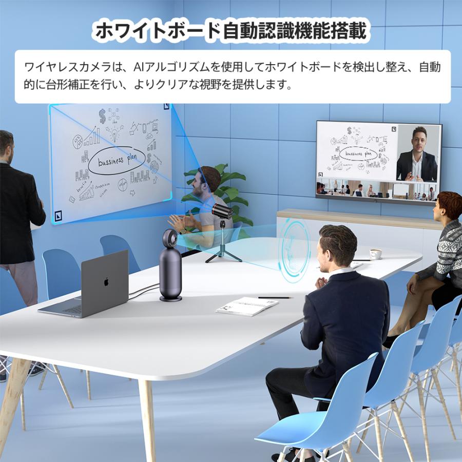 【新春セール(20%OFF+ポイント爆増) 特典3点付】 EMEET All-in-one 会議用カメラ Capsule Pro Room Kit Webカメラ ワイヤレス マイク付き パノラマカメラ | eMeet | 03