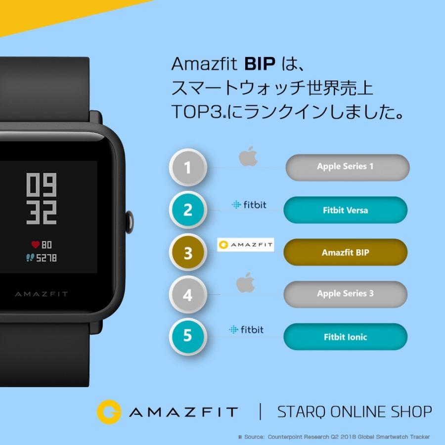 amazfit bip mi store