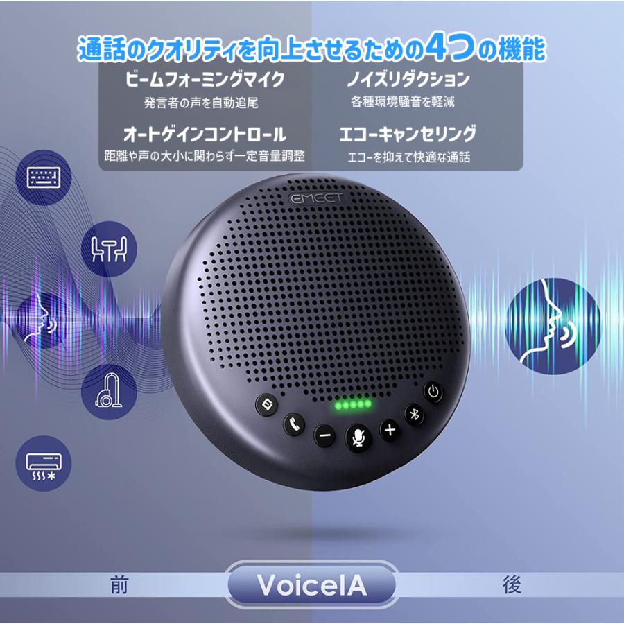 eMeet 【春セール限定(30%OFF ポイント爆増) 特典付】 EMEET Luna Plus