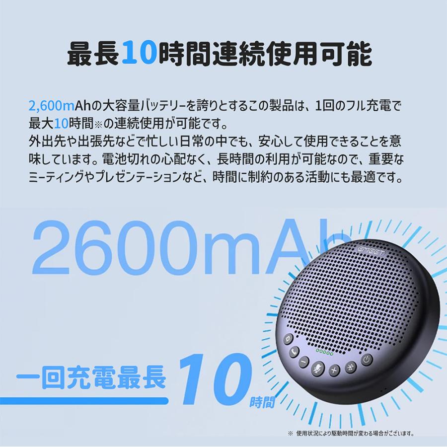 eMeet 【サマーSALE (28%OFF ポイント爆増) 特典付】 EMEET Luna Plus