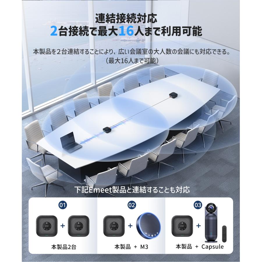 eMeet 【サマーSALE実施中 特典付】 EMEET M0 Plus Bluetooth