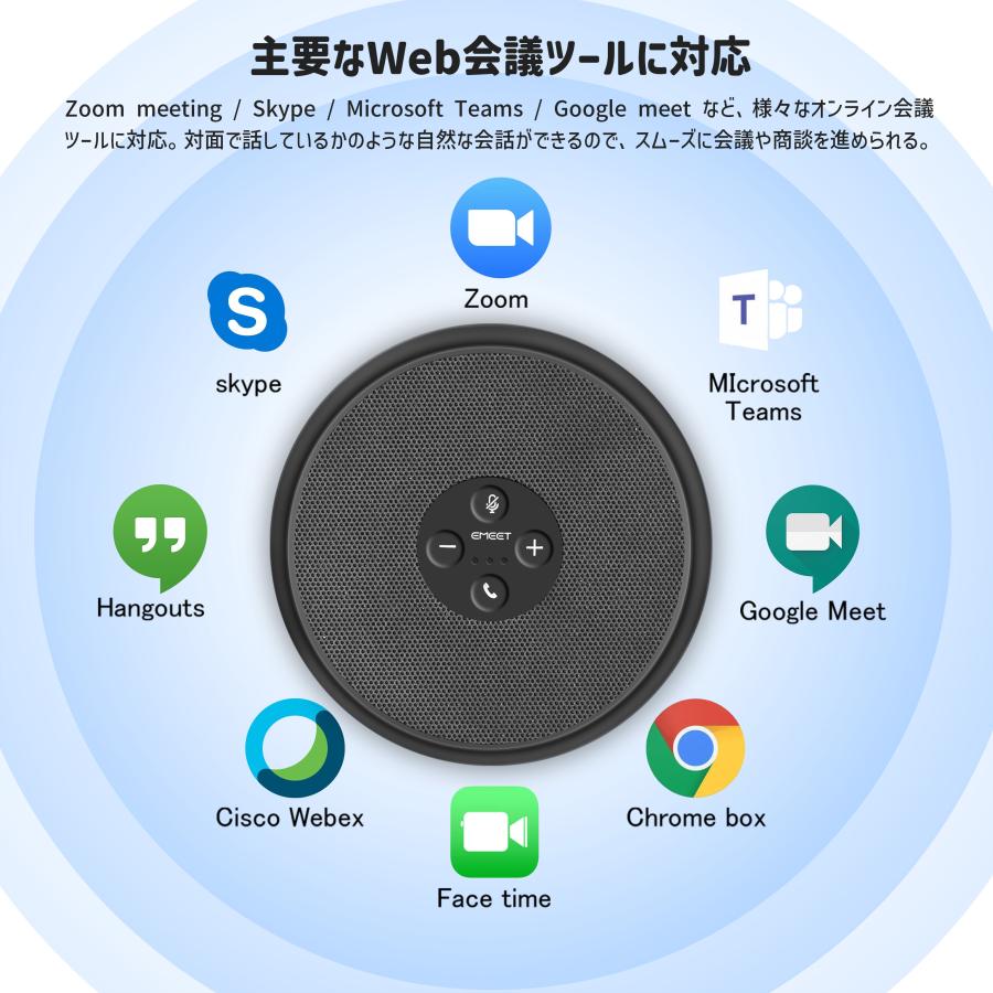 【40%OFF+ポイント高還元|特典2点付】 EMEET M1A スピーカーフォン ZOOM認証済 会議用 ノイズキャンセリング 全方向集音マイク 有線接続 スピーカー |  | 05