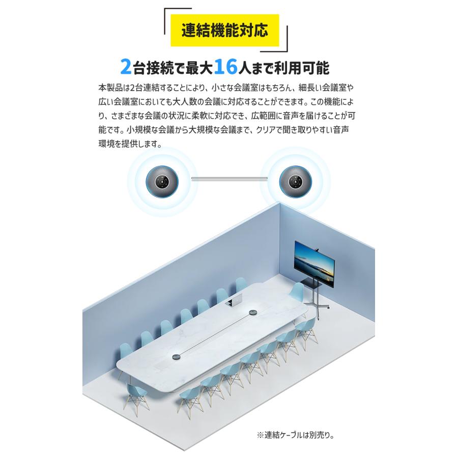 eMeet 【27%値下げ+ポイント高還元】 EMEET M2 Bluetooth eMeet 【27%値下げ+ポイント高還元】 EMEET M2 Bluetooth