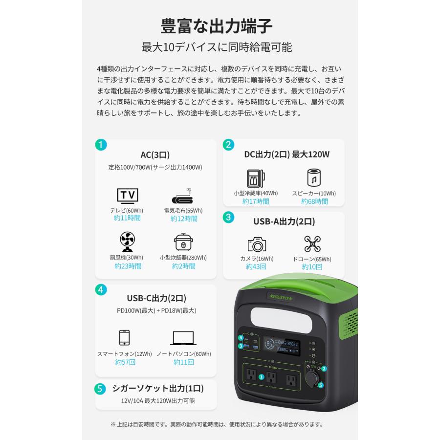 22%値下げ+ポイント高還元|特典付|2年保証】 ポータブル電源