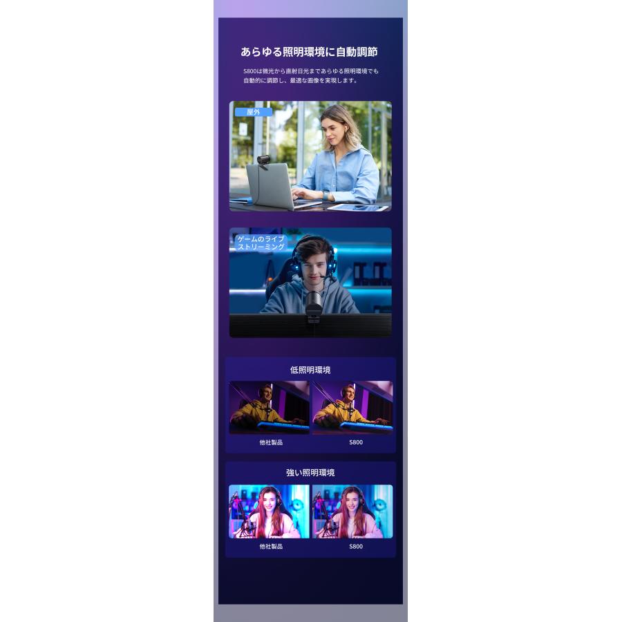 【新生活応援セール！10%OFF+ポイント爆増 特典3点付】 EMEET 4K HDR対応 800万画素 WEBカメラ S800 マイク内蔵 オートフォーカス 顔検出AF 自動光補正 広角 | eMeet | 06