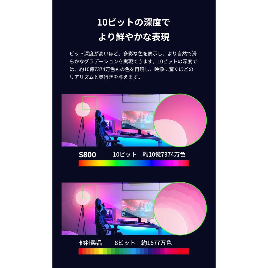 【新生活応援セール！10%OFF+ポイント爆増 特典3点付】 EMEET 4K HDR対応 800万画素 WEBカメラ S800 マイク内蔵 オートフォーカス 顔検出AF 自動光補正 広角 | eMeet | 09