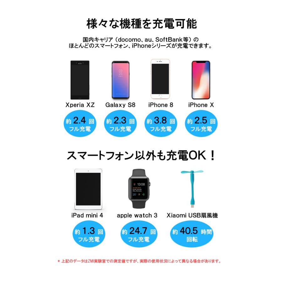 【正規品】10000mAh Mi Power Bank 2 (シルバー/ブラック) | Xiaomi (小米、シャオミ) モバイルバッテリー iPhone/iPad/Android/軽量薄型｜starq-online｜05