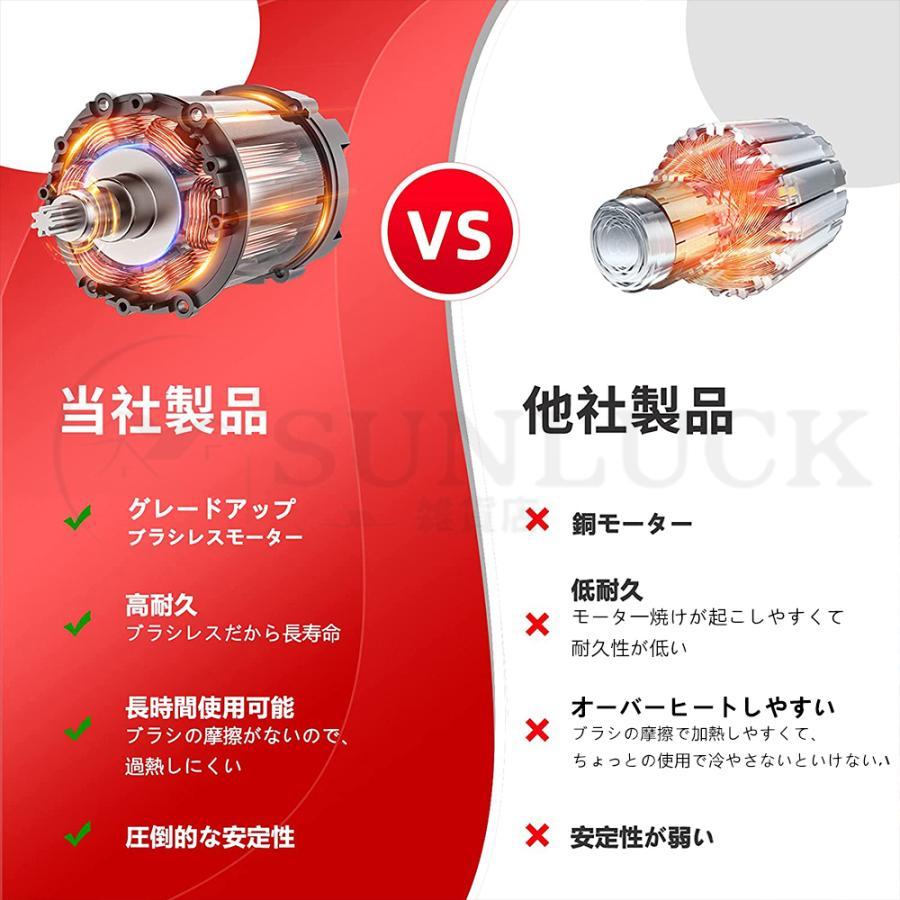 剪定ばさみ 電動 高枝切りバサミ マキタ 18Vバッテリー対応 コードレス 電動チェーンソー 高枝切り鋏 切断直径40mm 250cm 延長ポール 切断回数と電池残量表示 