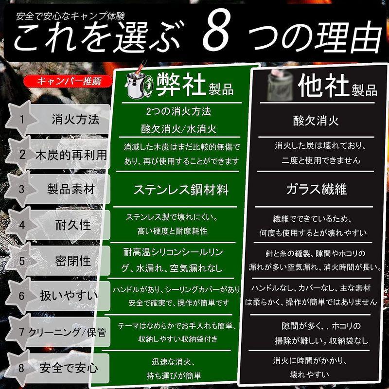 秒速消火 火消しつぼ 安全安心 ステンレス火消し壺 炭 薪 消火 バーベキュー 焚き火 コンパクト 炭入れ キャンプ 焚き火 バーベキュー｜stars-select｜06