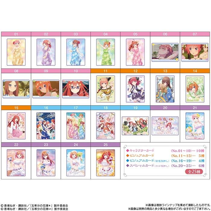 BANDAI Candy 五等分の花嫁*ウエハース 20個入 BOX ボックス BANDAI Candy 五等分の花嫁*ウエハース 20個入 BOX ボックス