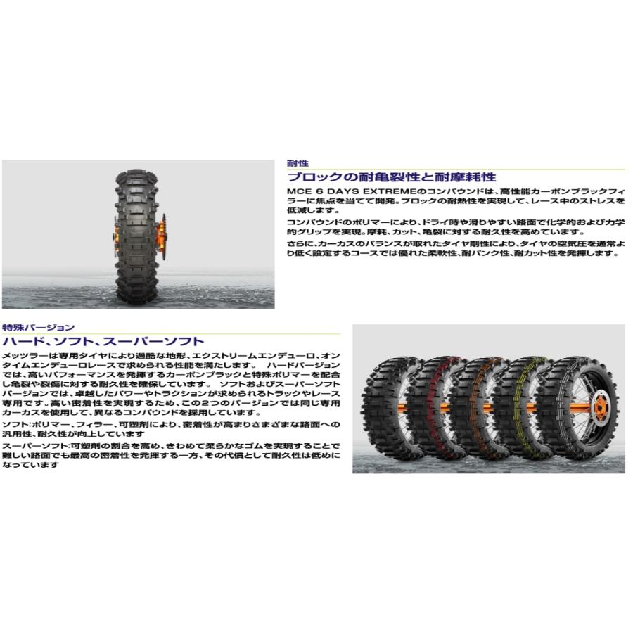 METZELER　6 DAYS EXTREME F　　90/90-21 54M M+S WT [SOFT] |  | 03