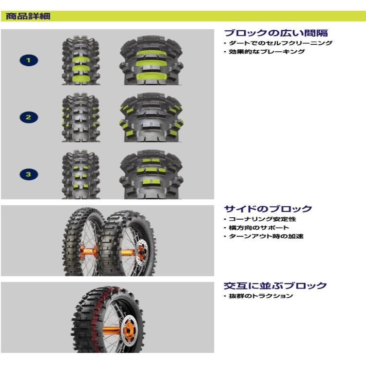 METZELER　6 DAYS EXTREME F　　90/90-21 54M M+S WT [SOFT] |  | 05