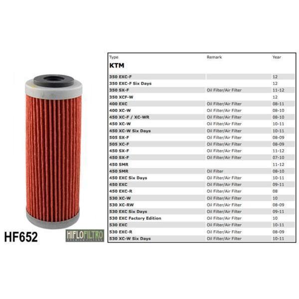 HIFLO高性能 オイルフィルター KTM 250EXC-F  350EXC-F HUSQVARNA FE250 FE350 |  | 01