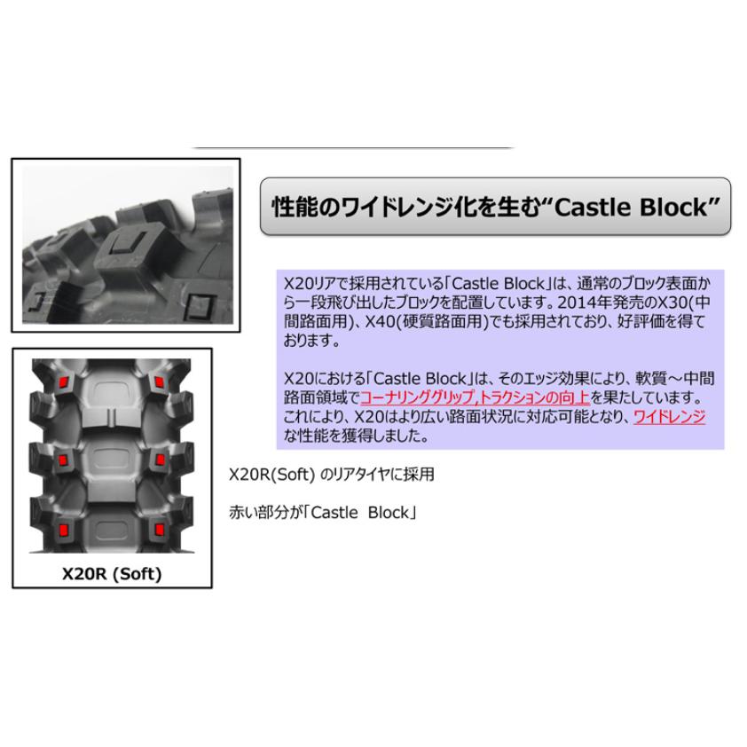 BRIDGESTONE  BATTLECROSS X20 F　　80/100-21 51M WT |  | 02