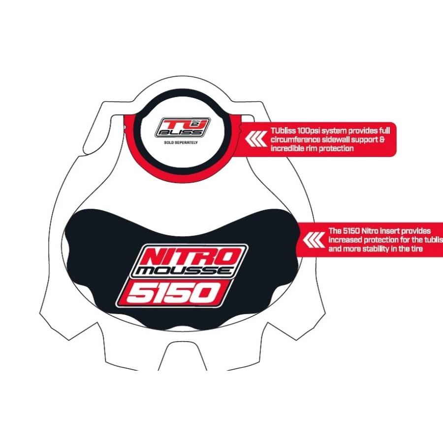 Nitro Mousse 5150 圧倒的なトラクション、２種類のコンパウンド、耐パンク性能 |  | 01
