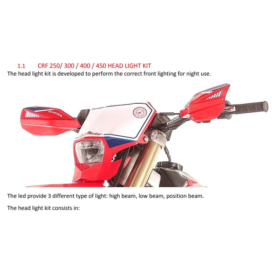 CRF250R/RX/450R/RXヘッドライトキット : スターズトレーディング