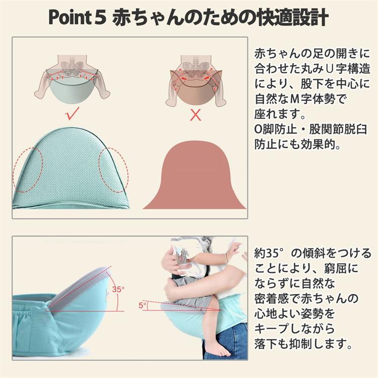 抱っこ紐 ヒップシート 安全ベルト 2歳 4way ベビーキャリア だっこひも 赤ちゃん ベビーシート 収納 腰ベルト 出産祝い 送料無料 Yr018 スタースヤ 通販 Yahoo ショッピング
