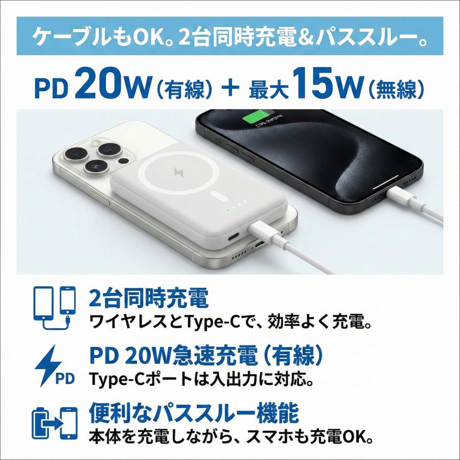 モバイルバッテリー 半固体 準固体 マグネット式 ワイヤレス 急速充電