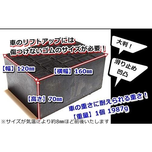 自動車 整備 機械 工具 リフト アップ ゴム パット ジョッキ ポイント 大判サイズ 4個セット B01kqmws9c Startside 通販 Yahoo ショッピング
