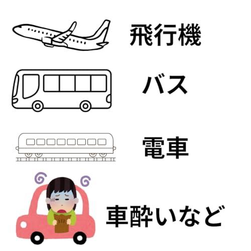 エチケット袋 紙袋 おう吐袋 嘔吐処理 使い捨て 車用 車酔い 飛行機用 飛行機酔い 妊婦 つわり 子供 乗り物酔い パンダ50枚 |  | 08