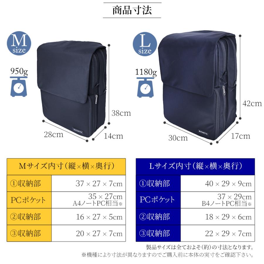 2025年5月中旬発売開始 | ビジネスリュックの最高峰 RAIN-force 防水