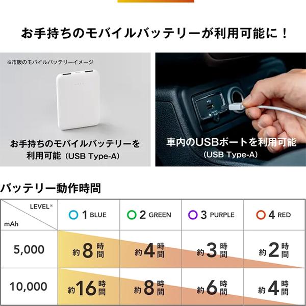災害リュック 2WAY 大容量21Lヒーター 電子レンジバッグ キャンプ 暖房