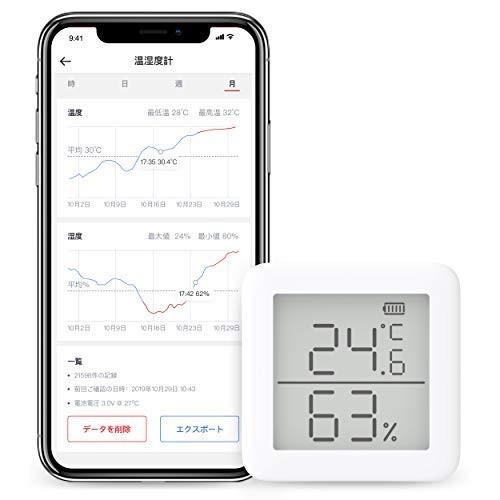 Switchbot 温湿度計 ロガー スマートホーム 温湿度コントロール 家電をリモート操作 遠隔操作 老人 ペット 管理 Switchbot Meter みんなを笑顔にする店kittomotto 通販 Yahoo ショッピング