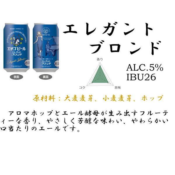 お歳暮 御歳暮 ギフト 送料無料 地ビールギフトセット 350ml×8缶 エチゴビール コエドビール COEDOビールクラフトビール プレゼントビール ギフトビール|stary|06