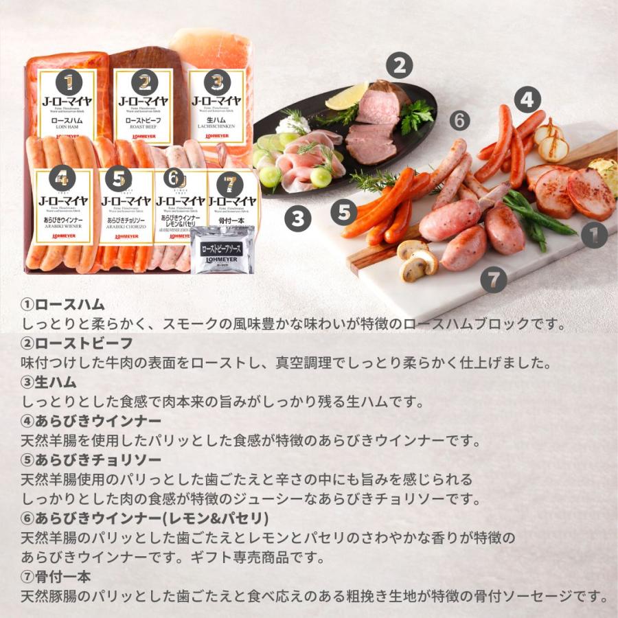 ハム ローストビーフ 生ハム ソーセージ 詰合せ ローマイヤ 送料無料 ギフト  肉 セット プレゼント 母の日 父の日 ギフト 贈り物 食品 グルメ お返し｜starzen-k｜02