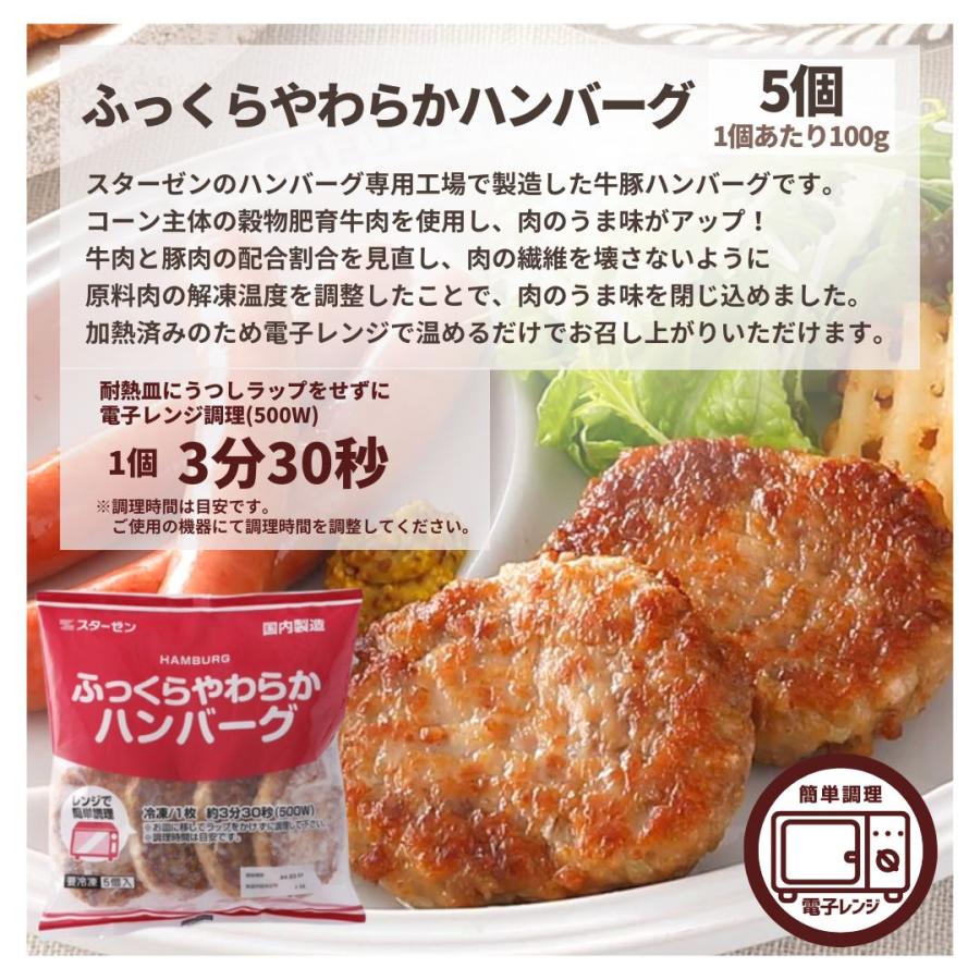 冷凍食品 肉 5種 1.9kg 福袋 肉 お肉 惣菜 送料無料 ハンバーグ 