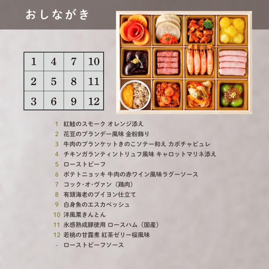 LOHMEYER おせち 2026 洋風おせち 一段重 4人前 12品 冷蔵 予約販売