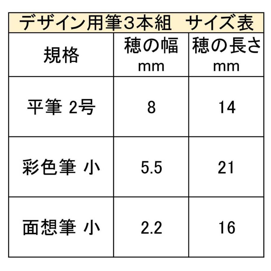 Sale 92 Off Kuros Shopあかしや 絵手紙用筆 絵手紙入門 3本組 An 3vs Puwakpitiyewedakama Com