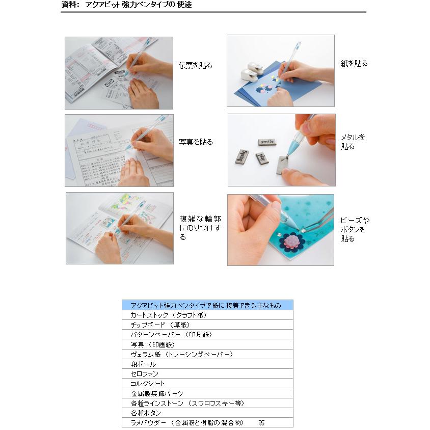 トンボ鉛筆液体のり　アクアピット強力ペンタイプ｜stationery-goods｜03